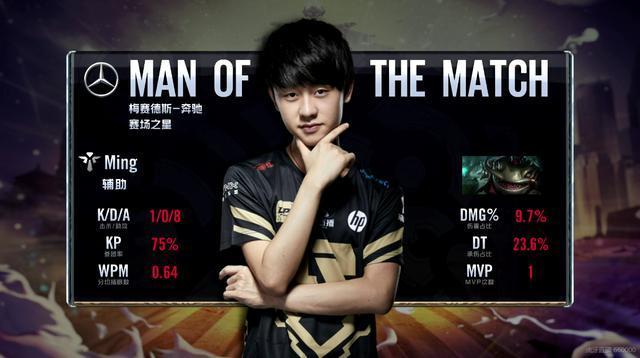 尝试通过引 尝试通过引