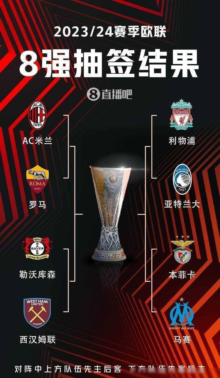 关于如何更 关于如何更