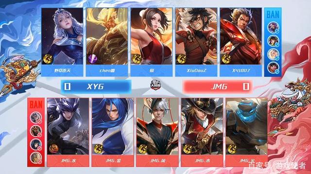 回顾他的职 回顾他的职