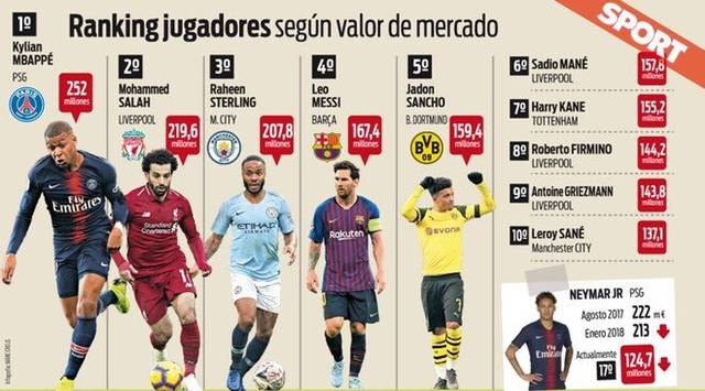 多个领域 多个领域