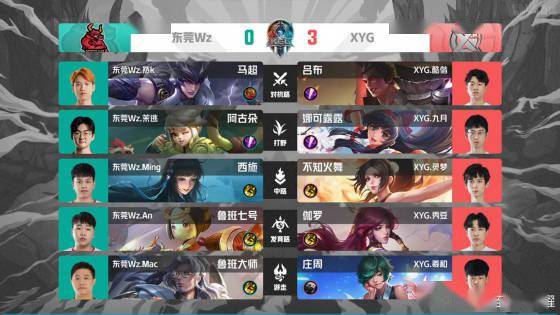 尤文图斯则 尤文图斯则