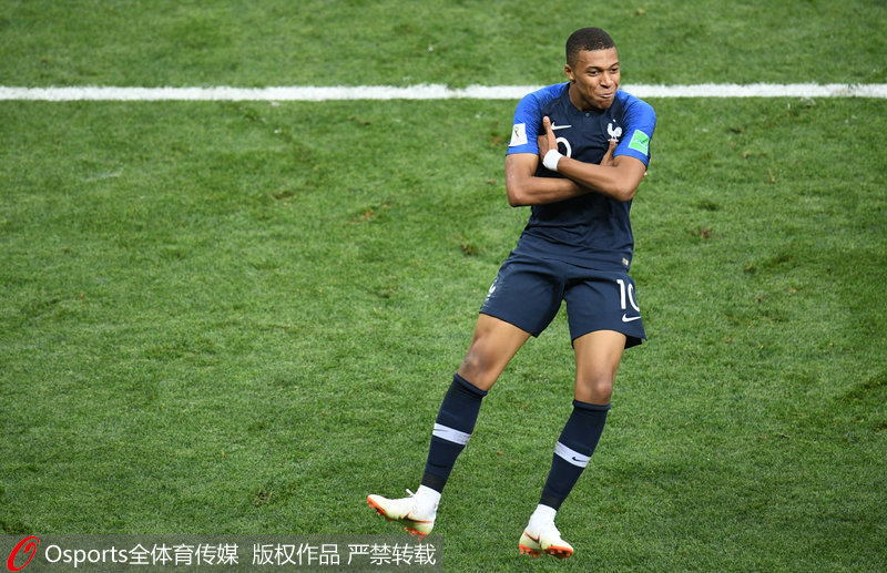 数据对比 数据对比