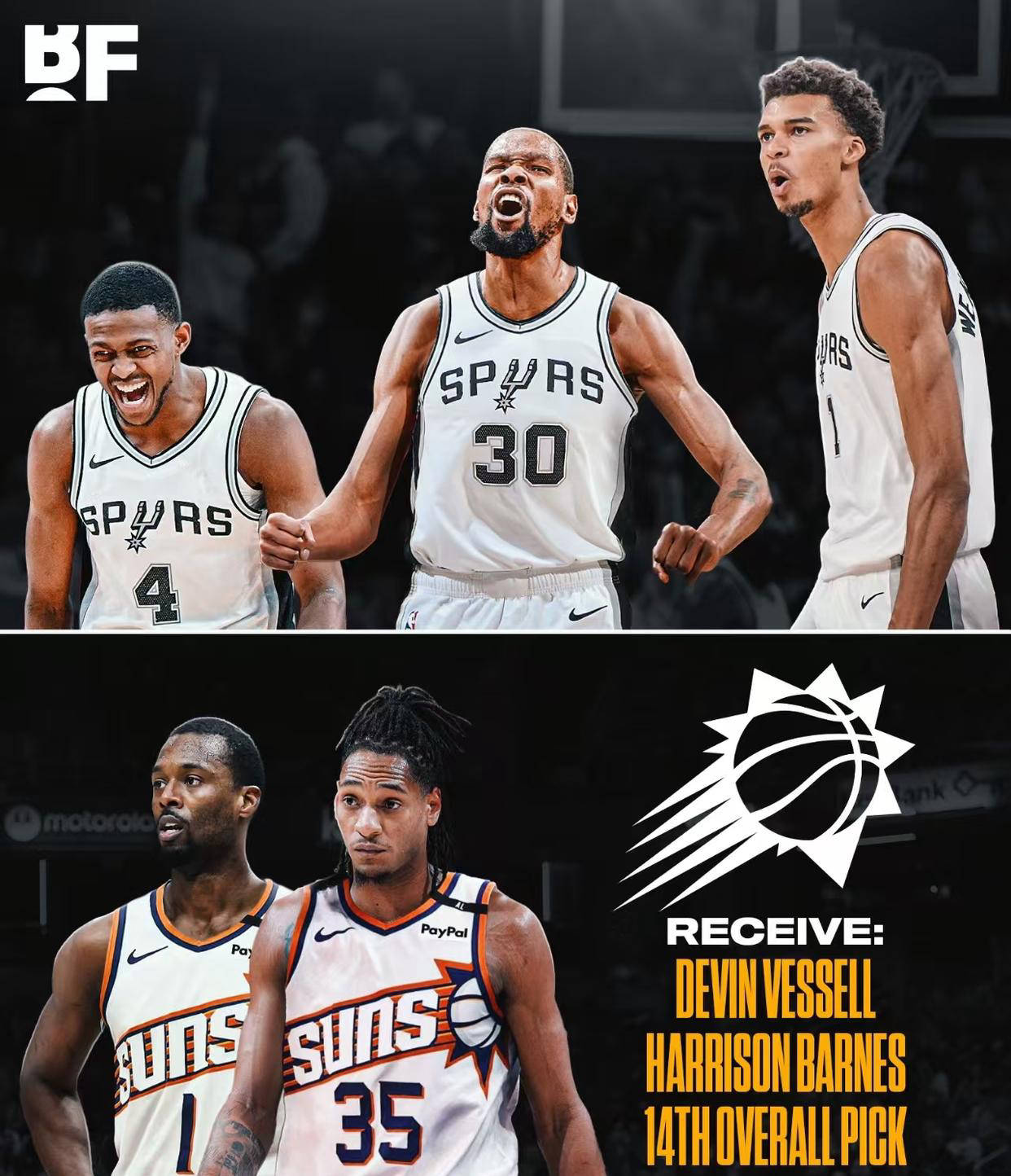 构建可复制 构建可复制